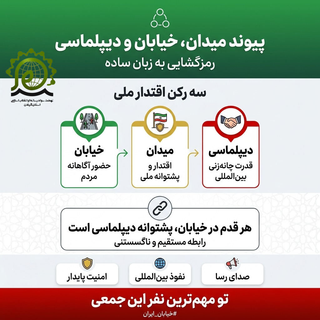 خرید اینترنتی از منان کالا به چه صورت است ؟